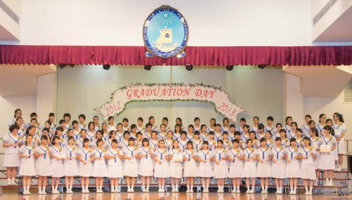 2012/2013 Graduation Day High School